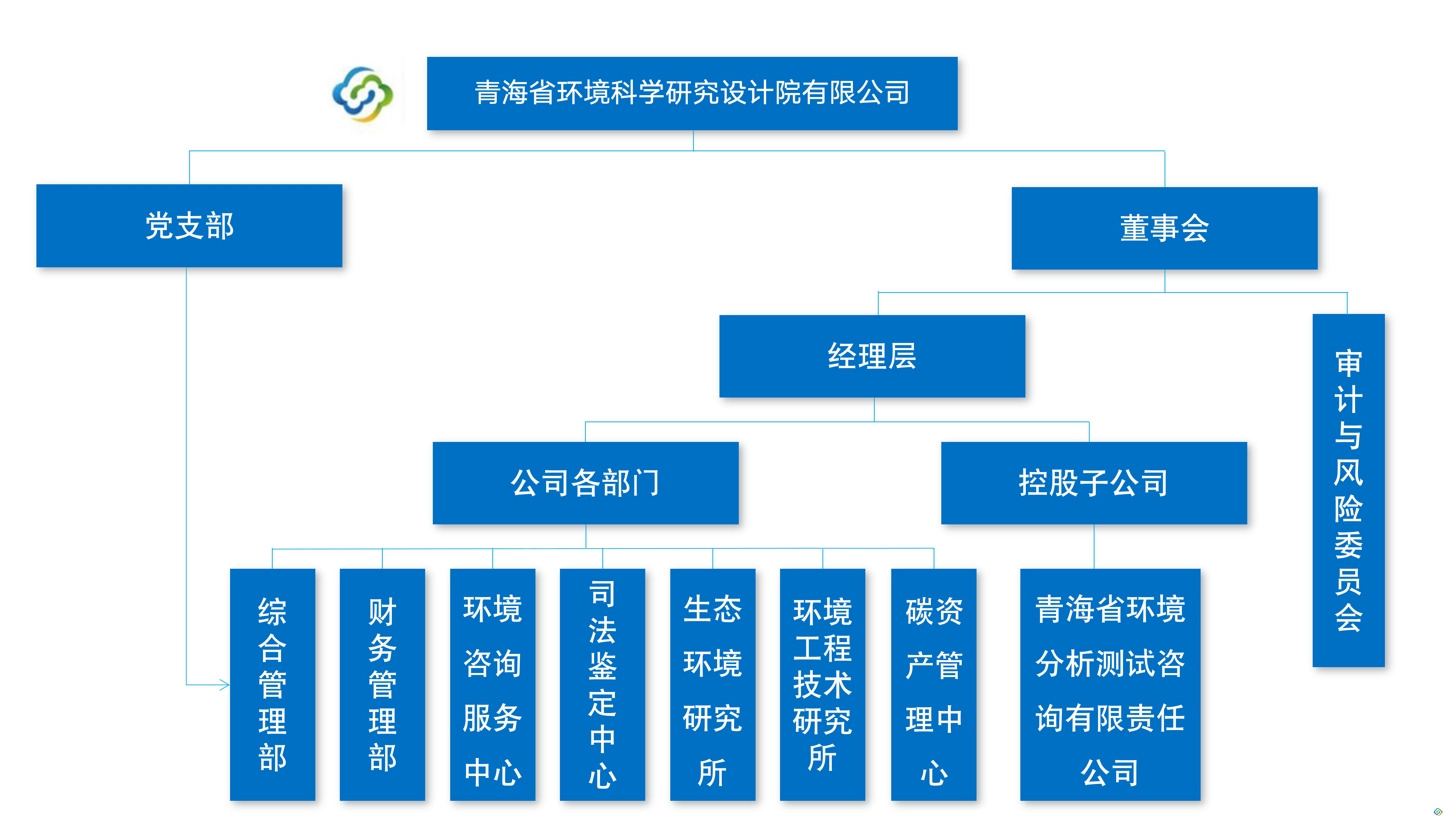 1773235031b757b5搜索
